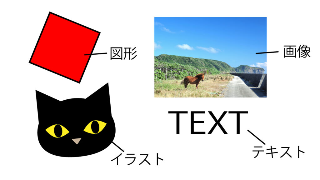 Illustratorcc オブジェクトとは オープンカレッジ芦屋校 尼崎校